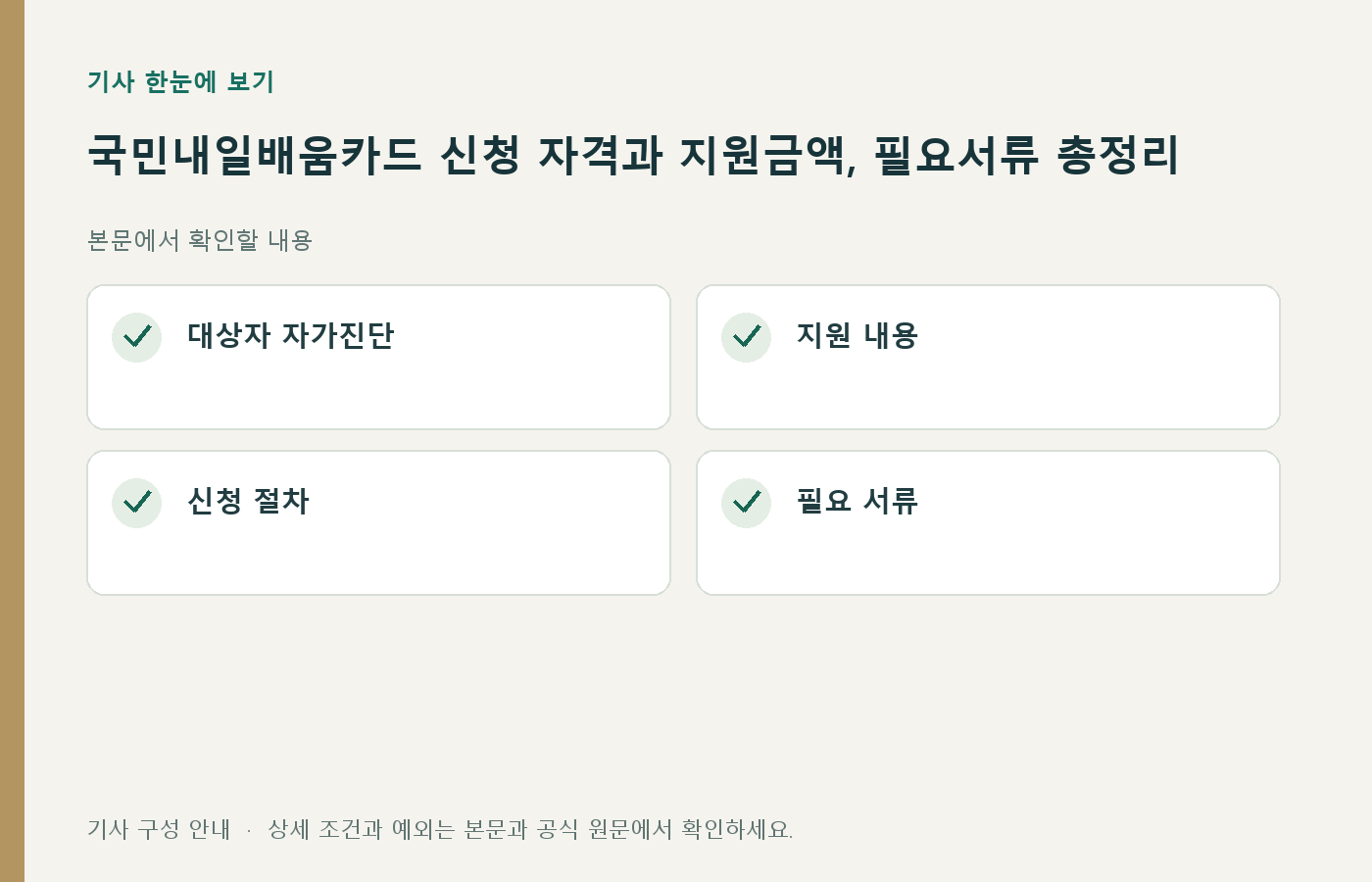 기사에서 확인할 내용: 대상자 자가진단, 지원 내용, 신청 절차, 필요 서류