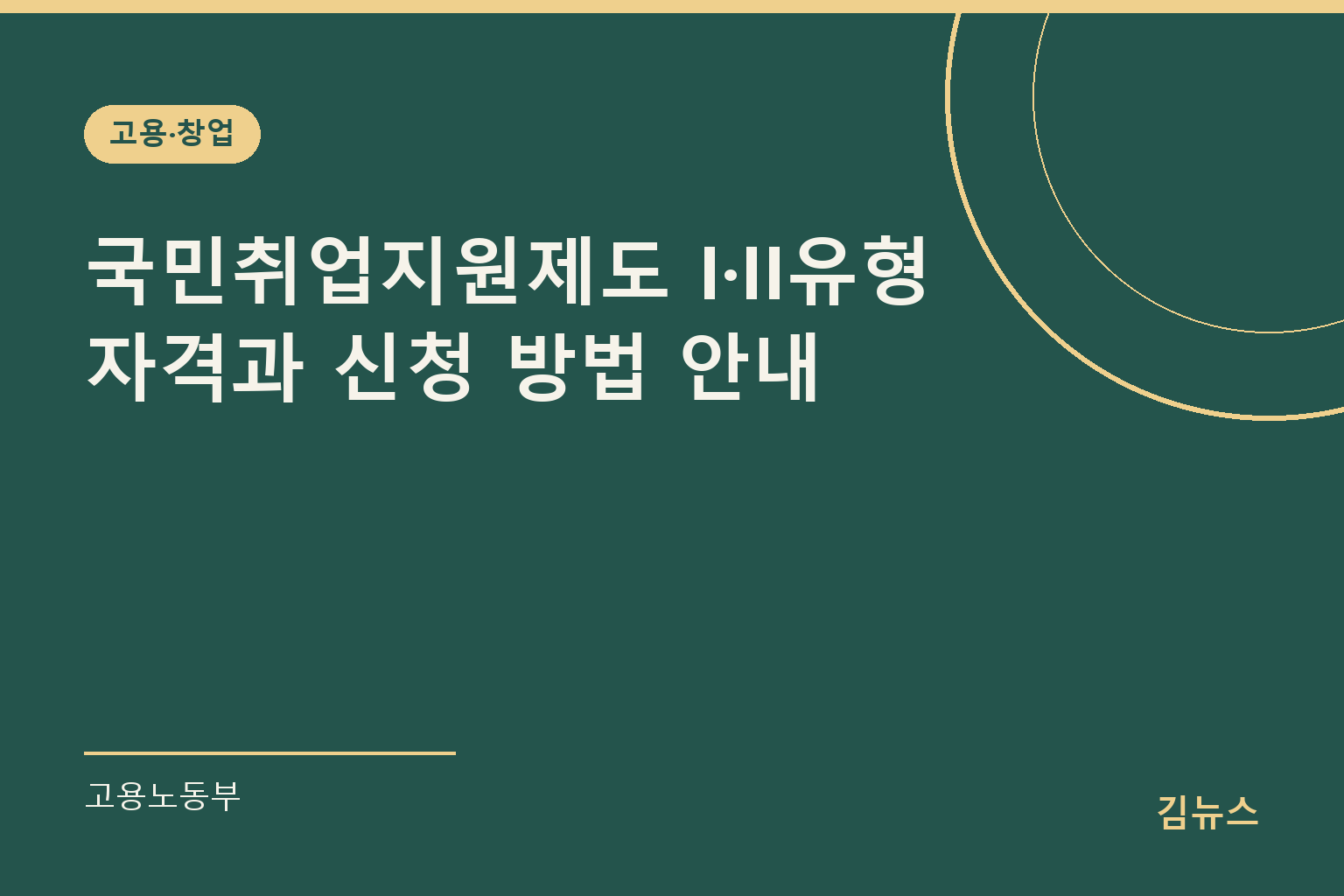 국민취업지원제도 I·II유형 자격과 신청 방법 안내 | 고용노동부 표지 그래픽