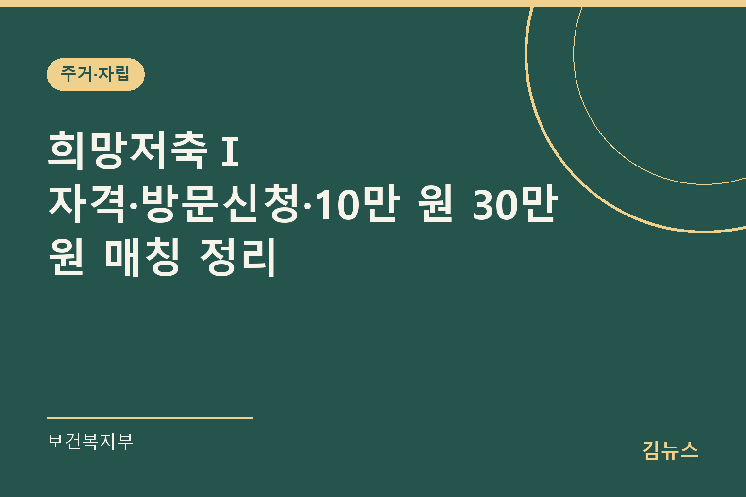 희망저축Ⅰ 자격·방문신청·10만 원 30만 원 매칭 정리 표지 그래픽
